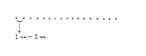 point 2